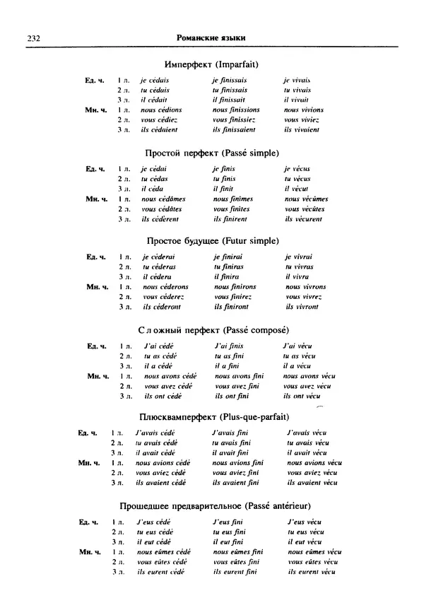  Коллектив авторов - Языки мира. Романские языки - Страница № 233