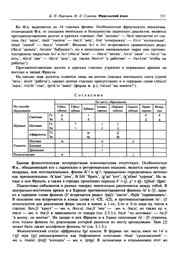  Коллектив авторов - Языки мира. Романские языки - Страница № 372