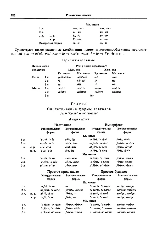  Коллектив авторов - Языки мира. Романские языки - Страница № 383