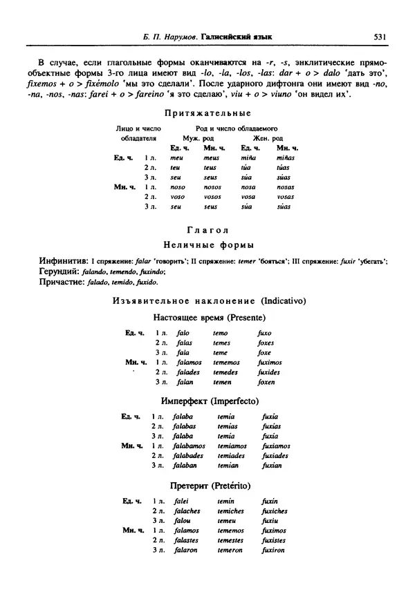  Коллектив авторов - Языки мира. Романские языки - Страница № 532