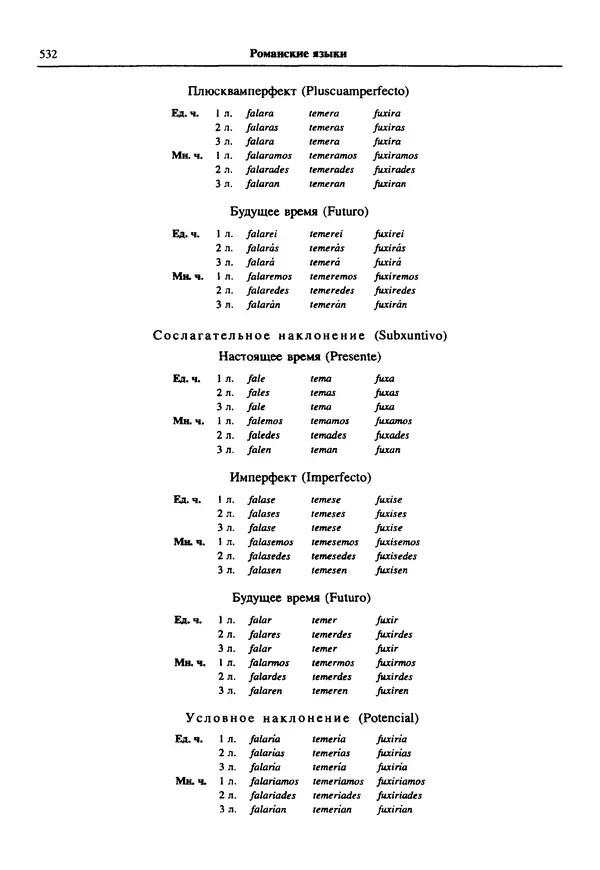  Коллектив авторов - Языки мира. Романские языки - Страница № 533