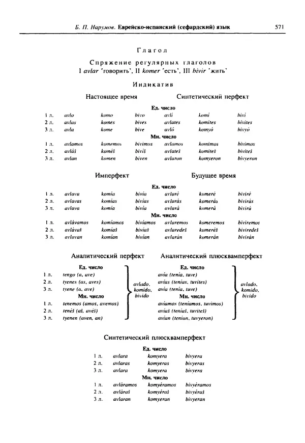  Коллектив авторов - Языки мира. Романские языки - Страница № 572