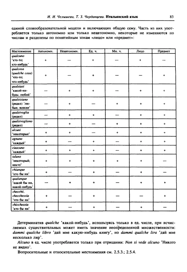  Коллектив авторов - Языки мира. Романские языки - Страница № 84