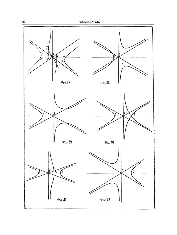 Исаак Ньютон - Математические работы - Страница № 465