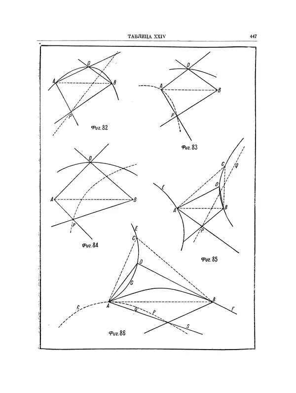 Исаак Ньютон - Математические работы - Страница № 470