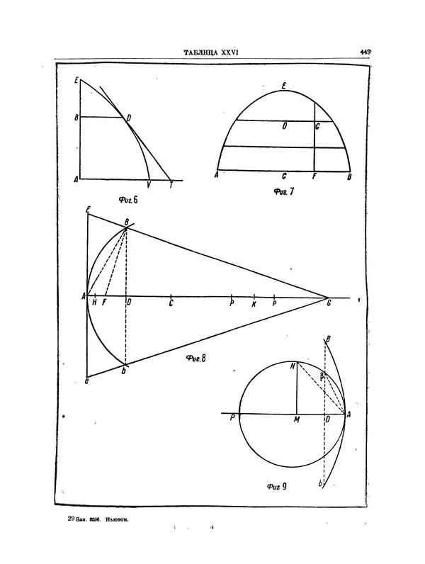 Исаак Ньютон - Математические работы - Страница № 472