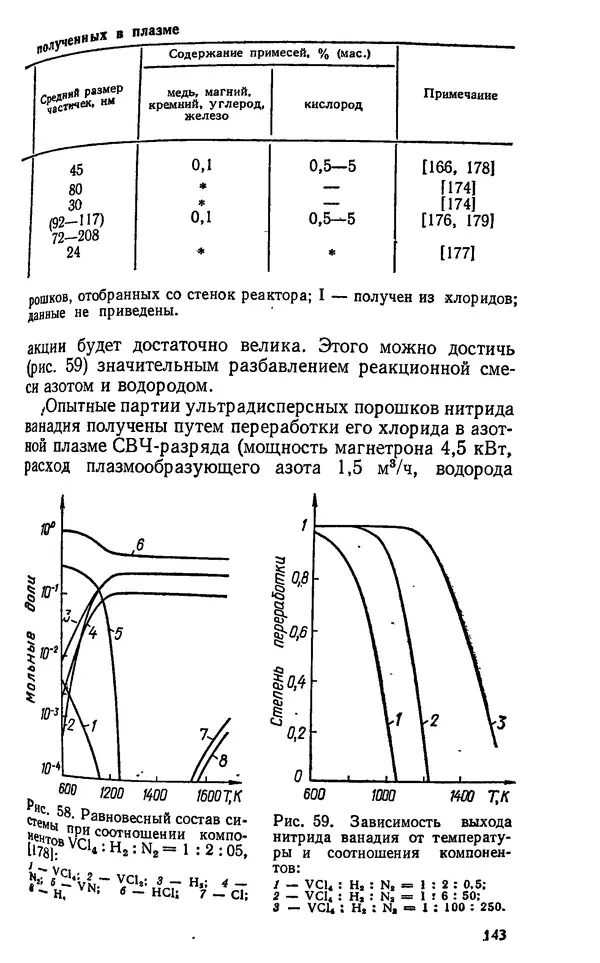 Юлий Краснокутский - Получение тугоплавких соединений в плазме - Страница № 144