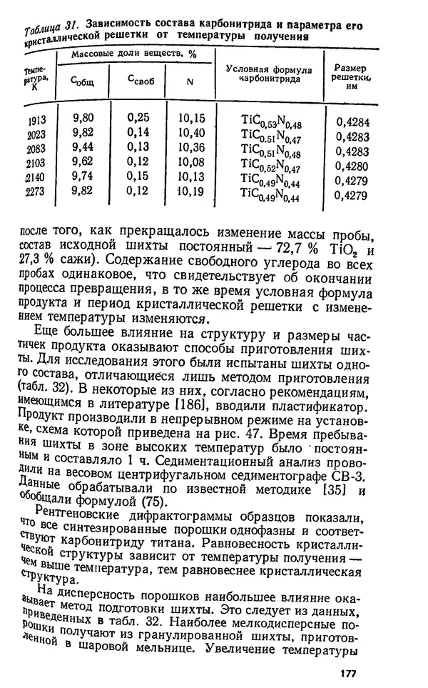 Юлий Краснокутский - Получение тугоплавких соединений в плазме - Страница № 178