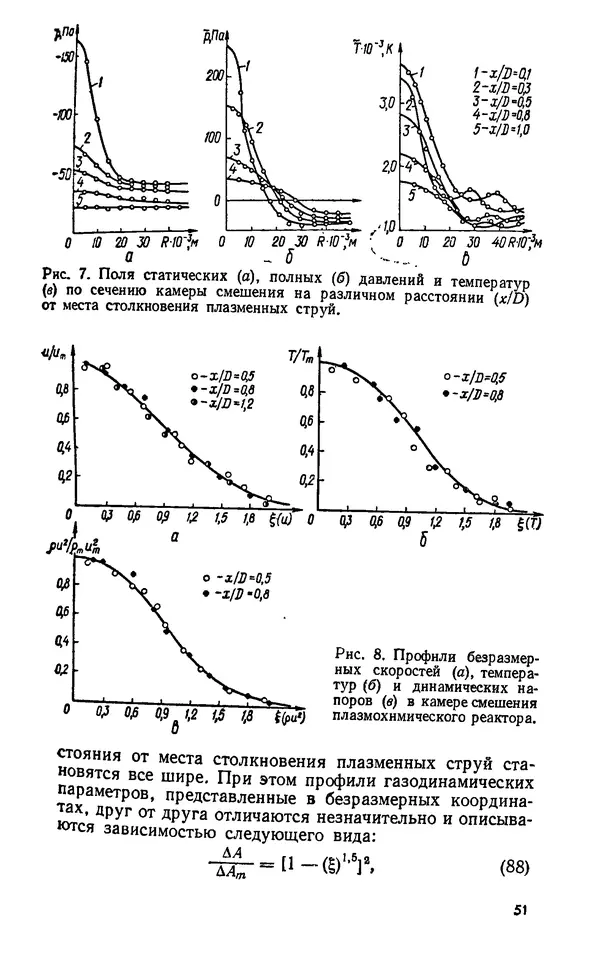 Юлий Краснокутский - Получение тугоплавких соединений в плазме - Страница № 52