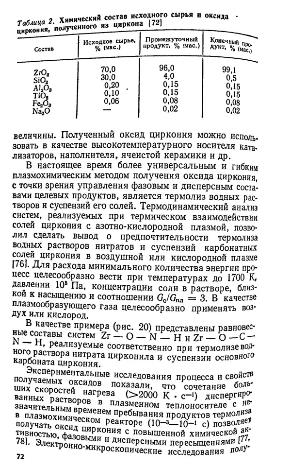 Юлий Краснокутский - Получение тугоплавких соединений в плазме - Страница № 73