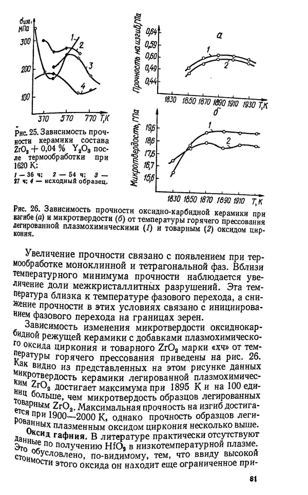 Юлий Краснокутский - Получение тугоплавких соединений в плазме - Страница № 82