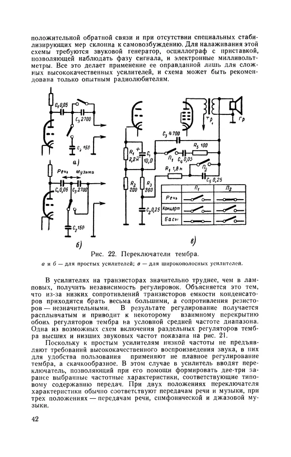 Геннадий Гендин - Высококачественные любительские усилители низкой частоты - Страница № 43 Геннадий Гендин - Высококачественные любительские усилители низкой частоты - Страница № 43