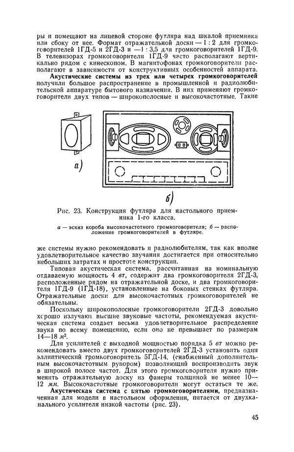 Геннадий Гендин - Высококачественные любительские усилители низкой частоты - Страница № 46 Геннадий Гендин - Высококачественные любительские усилители низкой частоты - Страница № 46