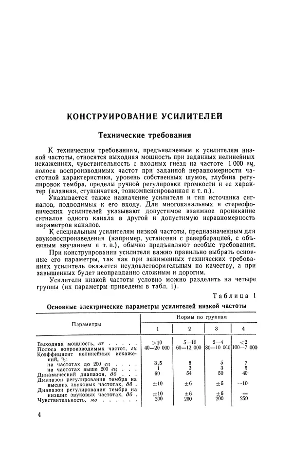 Геннадий Гендин - Высококачественные любительские усилители низкой частоты - Страница № 5 Геннадий Гендин - Высококачественные любительские усилители низкой частоты - Страница № 5