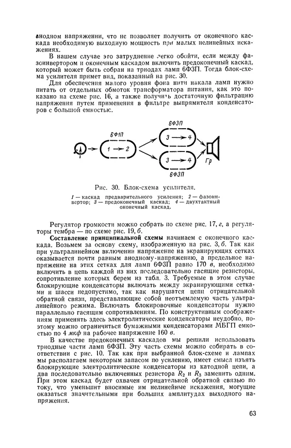Геннадий Гендин - Высококачественные любительские усилители низкой частоты - Страница № 64 Геннадий Гендин - Высококачественные любительские усилители низкой частоты - Страница № 64