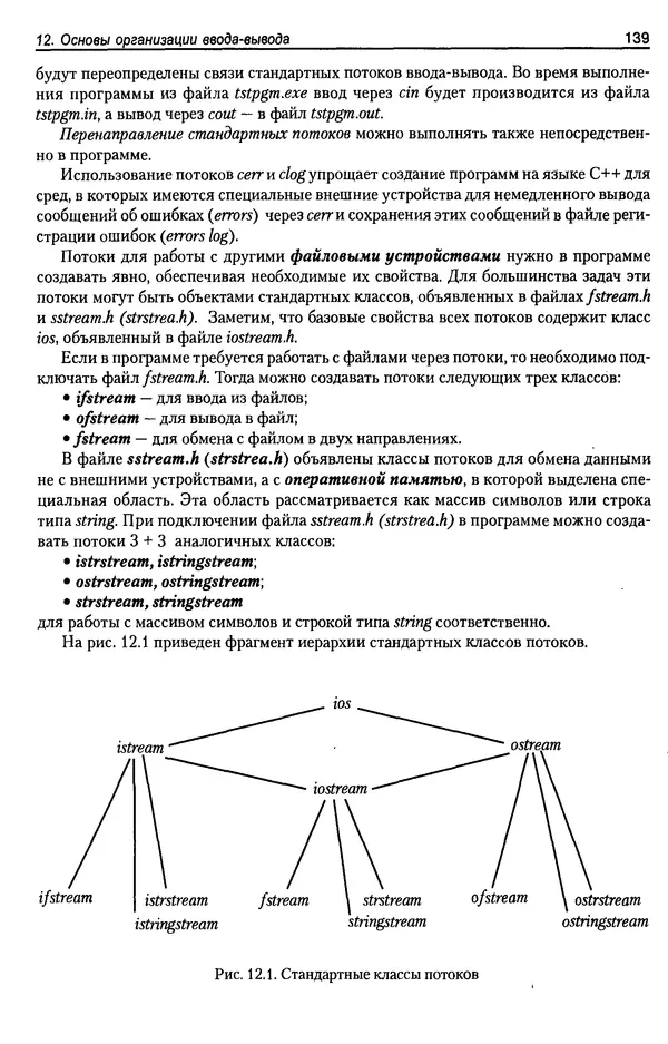КулЛиб. А. Д. Хомоненко - Программирование на C++. Страница № 150
