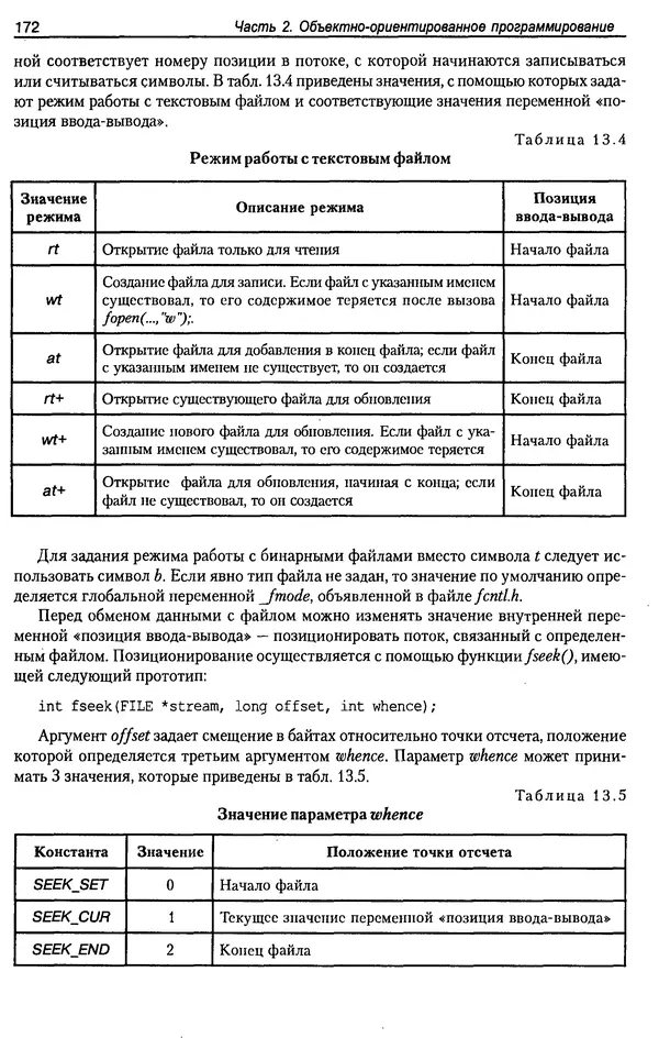 КулЛиб. А. Д. Хомоненко - Программирование на C++. Страница № 183