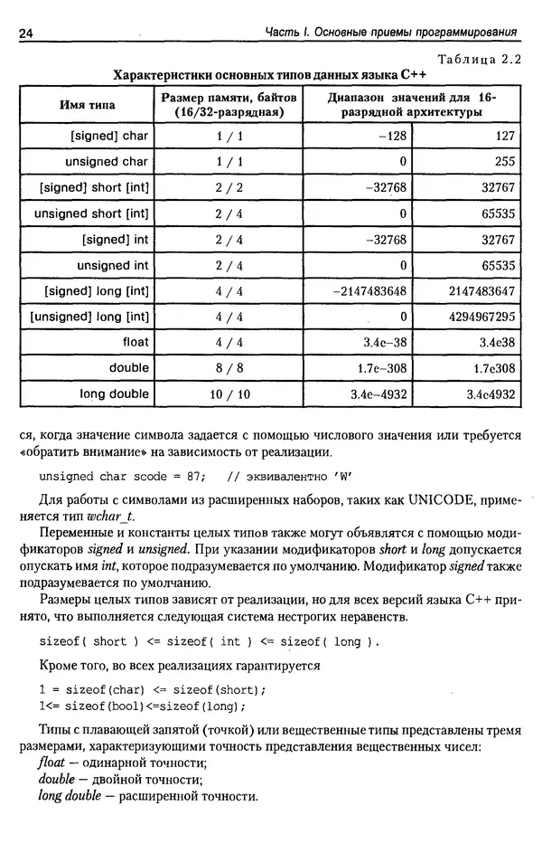 КулЛиб. А. Д. Хомоненко - Программирование на C++. Страница № 35