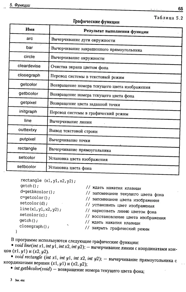 КулЛиб. А. Д. Хомоненко - Программирование на C++. Страница № 76