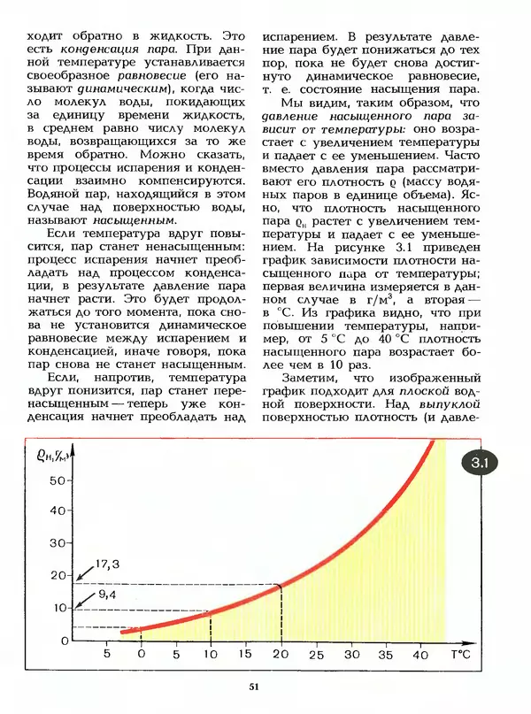 КулЛиб. Лев Васильевич Тарасов - Физика в природе. Страница № 51