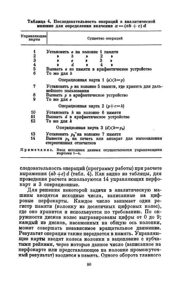 КулЛиб. Игорь Алексеевич Апокин - Чарльз Бэбидж (1791-1871). Страница № 81