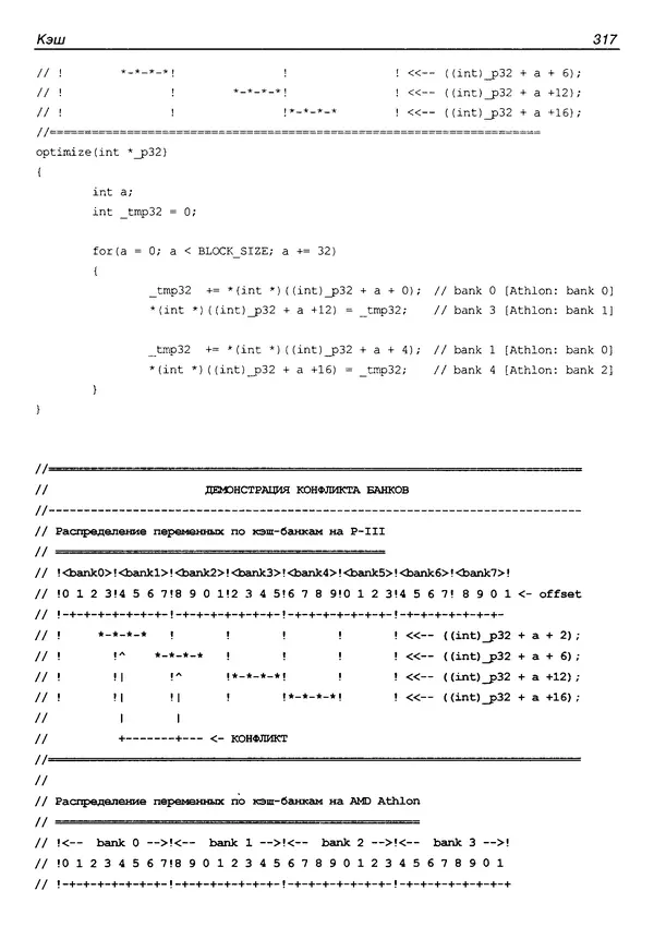 КулЛиб. Крис  Касперски - Техника оптимизации программ. Эффективное использование памяти. Страница № 326