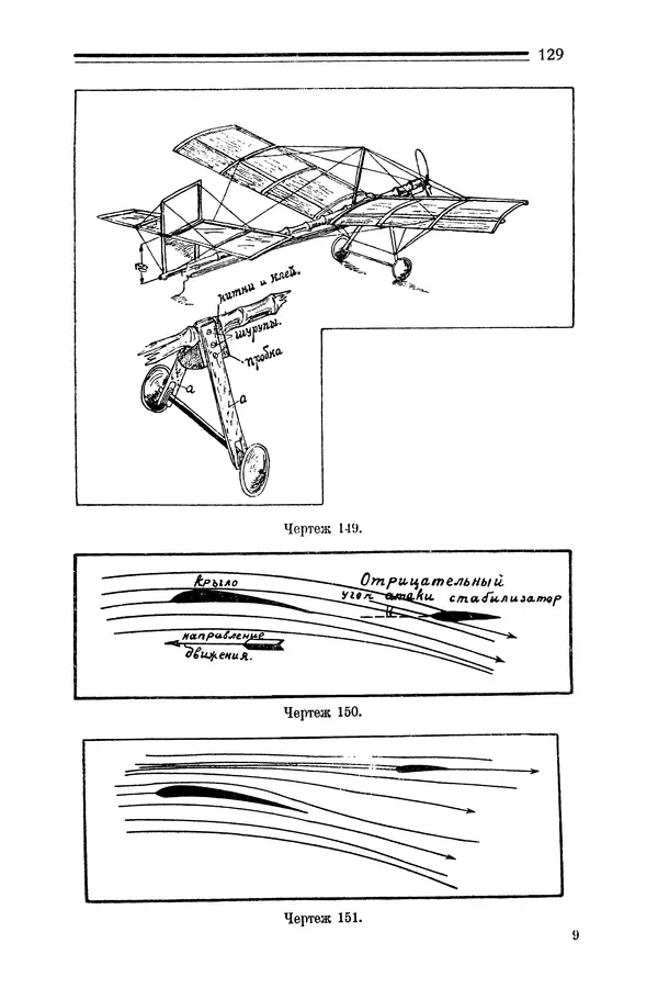 КулЛиб. Е. А. Шекунов - Как построить летающую модель: руководство для модельных кружков Авиахима. Страница № 131