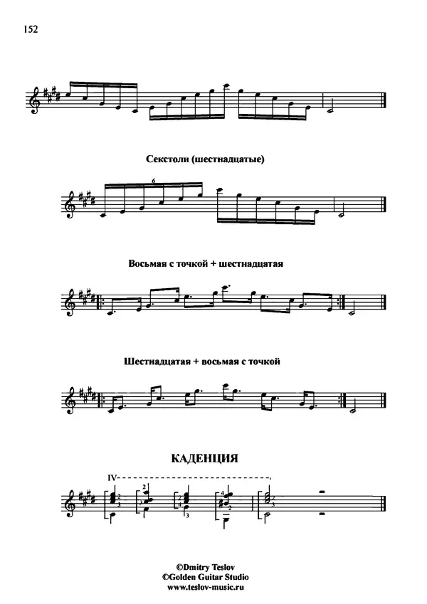 КулЛиб. Дмитрий  Теслов (Гитарист) - Гаммы для гитары. Страница № 152