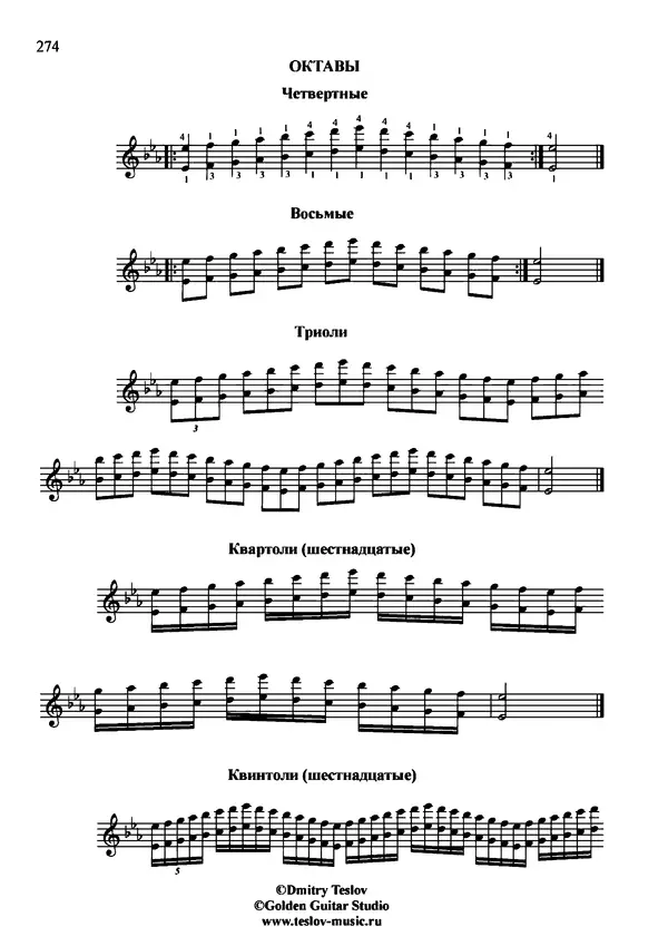 КулЛиб. Дмитрий  Теслов (Гитарист) - Гаммы для гитары. Страница № 274