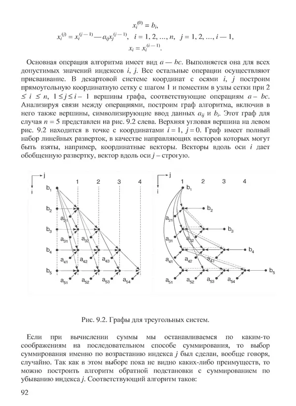 КулЛиб. В. В. Воеводин - Вычислительная математика и структура алгоритмов. Страница № 92