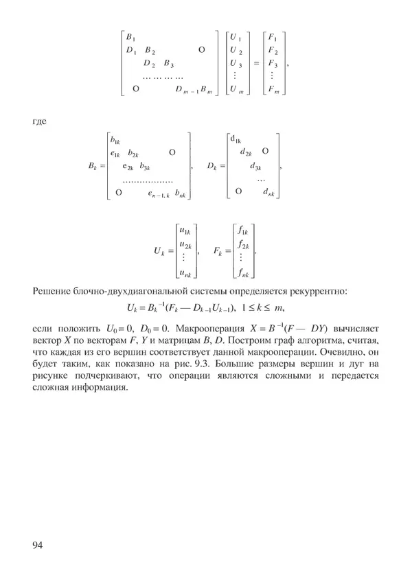 КулЛиб. В. В. Воеводин - Вычислительная математика и структура алгоритмов. Страница № 94