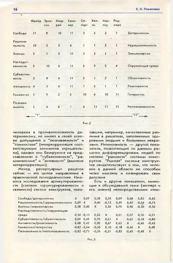 КулЛиб. Андрей Леонидович Ездаков - Экспертные системы. Страница № 17
