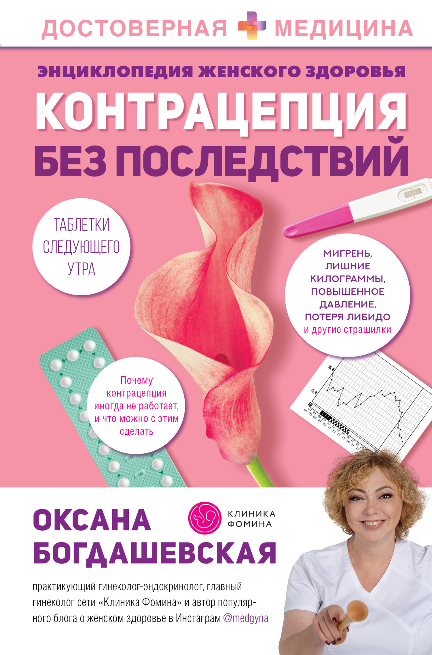 Энциклопедия женского здоровья. Контрацепция без последствий (fb2)