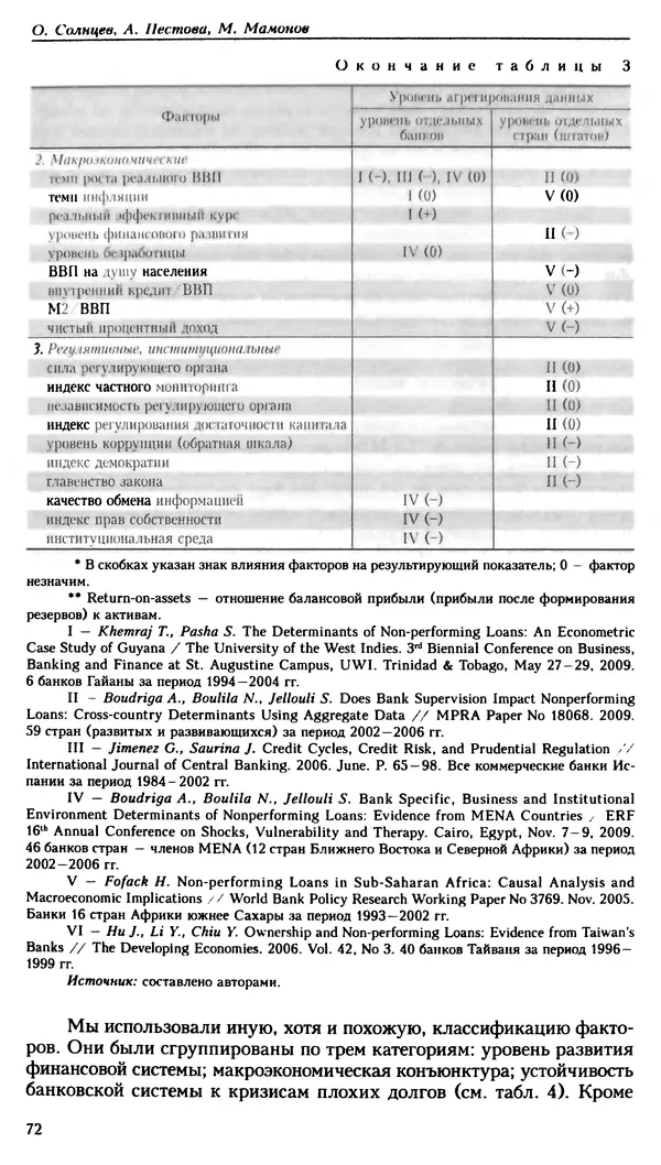 КулЛиб.   Журнал «Вопросы экономики» - Вопросы экономики 2010 №04. Страница № 73