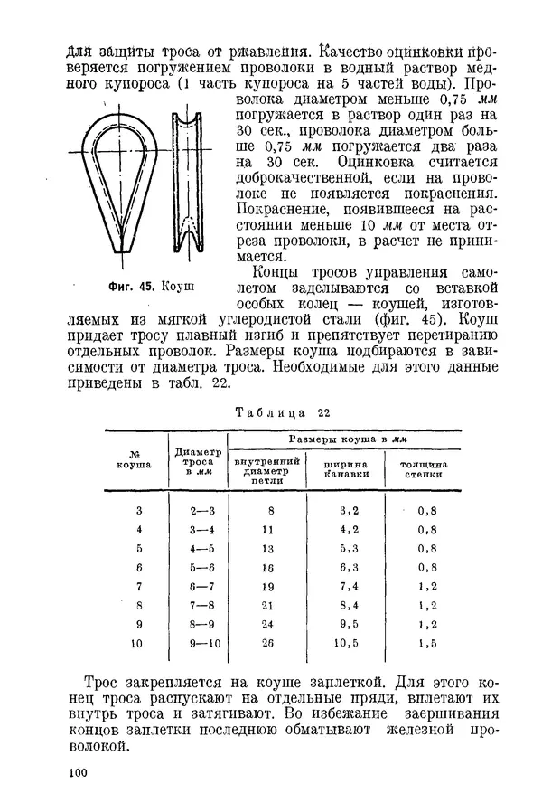 КулЛиб. С. С. Бакастов - Авиационное материаловедение. Страница № 101