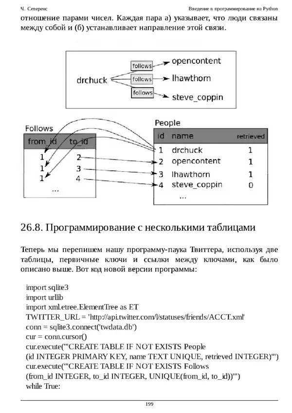 КулЛиб. Чарльз  Северенс - Введение в программирование на Python. Страница № 199