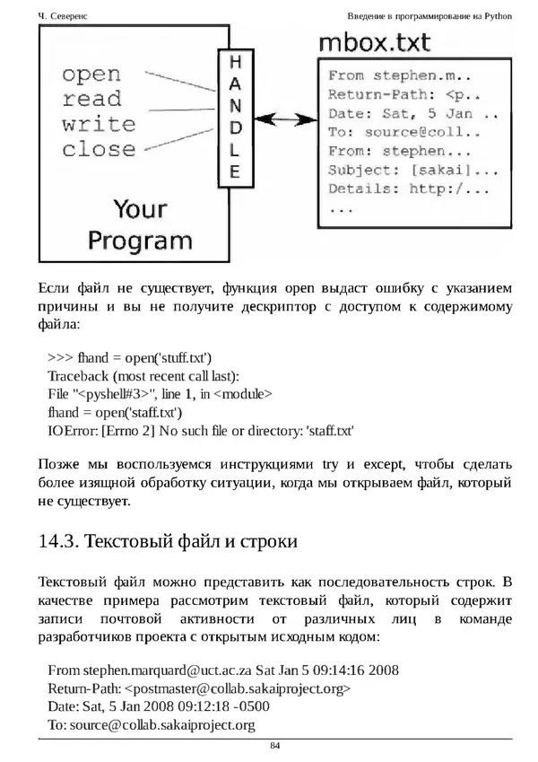 КулЛиб. Чарльз  Северенс - Введение в программирование на Python. Страница № 84
