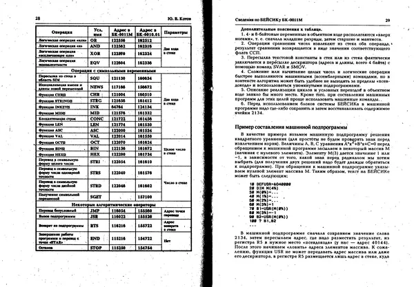 КулЛиб.   журнал «Информатика и образование» - Персональный компьютер БК-0010 - БК-0011м 1996 №01. Страница № 15