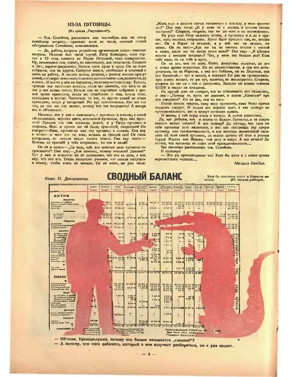 КулЛиб.   Журнал «Крокодил» - Крокодил 1925 № 14 (124). Страница № 4