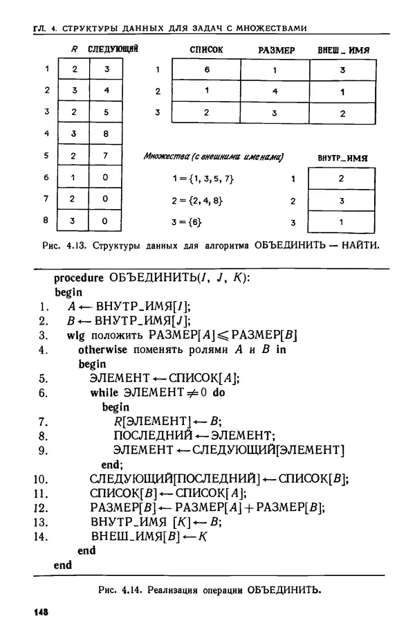 КулЛиб. А.  Ахо - Построение и анализ вычислительных алгоритмов. Страница № 149