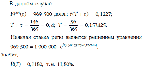 Энциклопедия финансового риск-менеджмента. Коллектив авторов. Иллюстрация 453