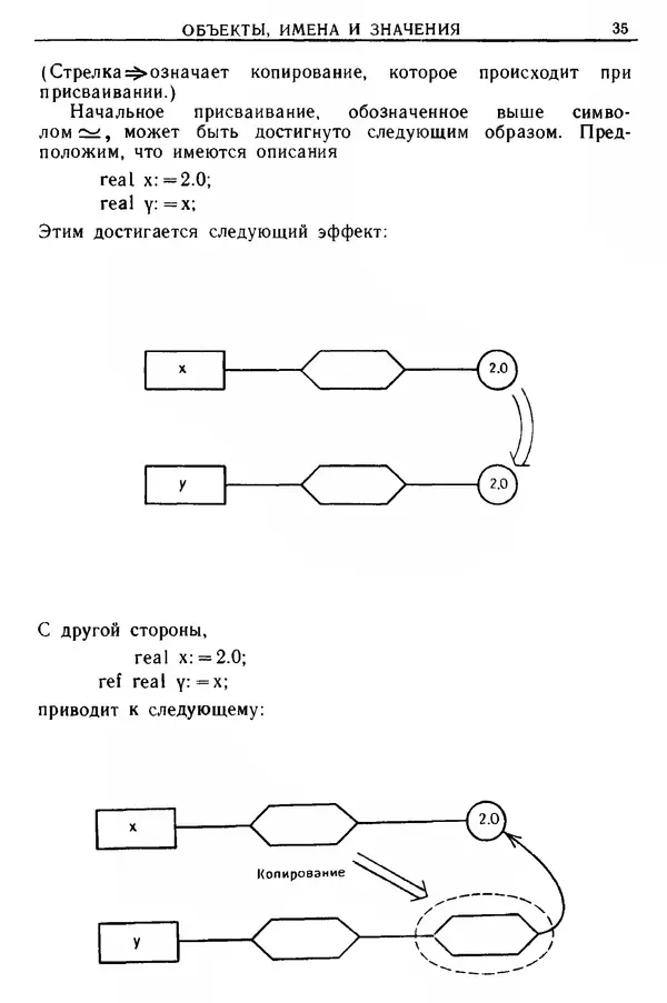 КулЛиб. Д. В. Баррон - Введение в языки программирования. Страница № 36